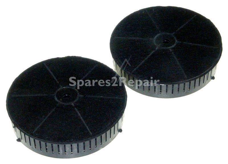 Eurofilter Carbon Filter - Carbon Filter Kit Model Belt Elite Capitol Tiff